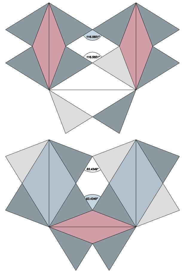 Obtuse (top) and acute (bottom) angles of the transverse holes formed from the concave faces of close-packed regular icosahedra and its complement.
