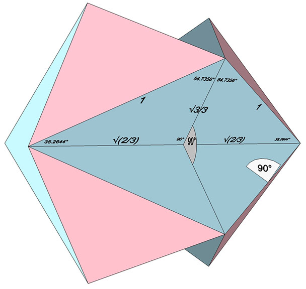 Jessen orthogonal icosahedron with surface angles and dihedral angles indicated.