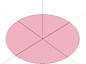 Great circle disk folded in half, and again to create a quarter sphere. 