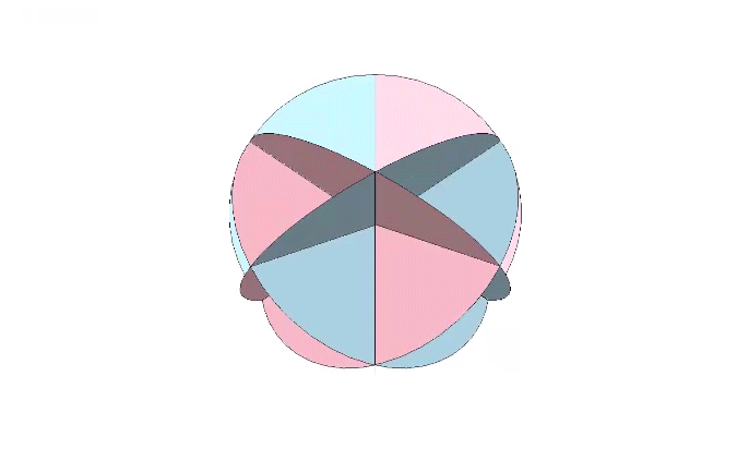 Bow-ties folded from the six great circle disks, with once side colored pink and the other blue, combine to form the spherical rhombic dodecahedron, cube, and tetrahedron.
