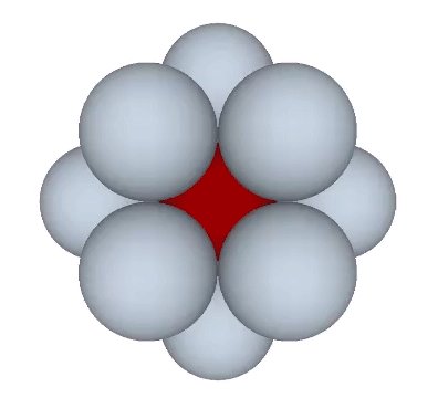 A radially close-packed cluster of 12 spheres around a nuclear sphere describe the vector equilibrium. When the nuclear sphere is removed, the 12 spheres rearrange to describe the regular icosahedron.