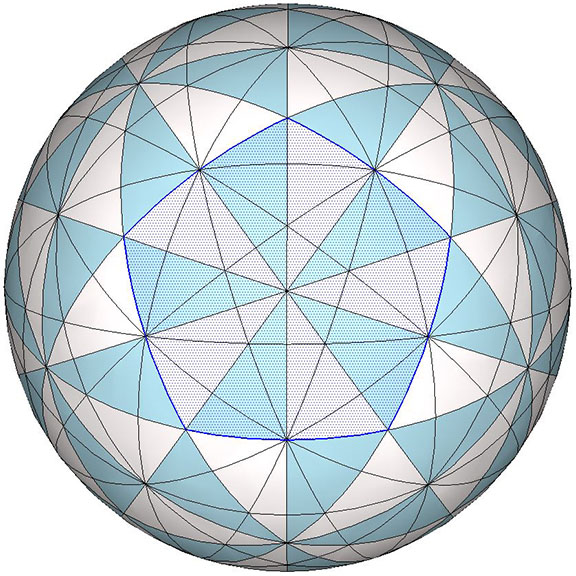Sphere inscribed with the 31 great circles of the icosahedron, with one face of the spherical pentagonal dodecahedron highlighted.