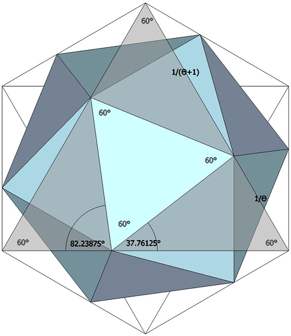 A regular icosahedron inscribed inside a regular octahedron.