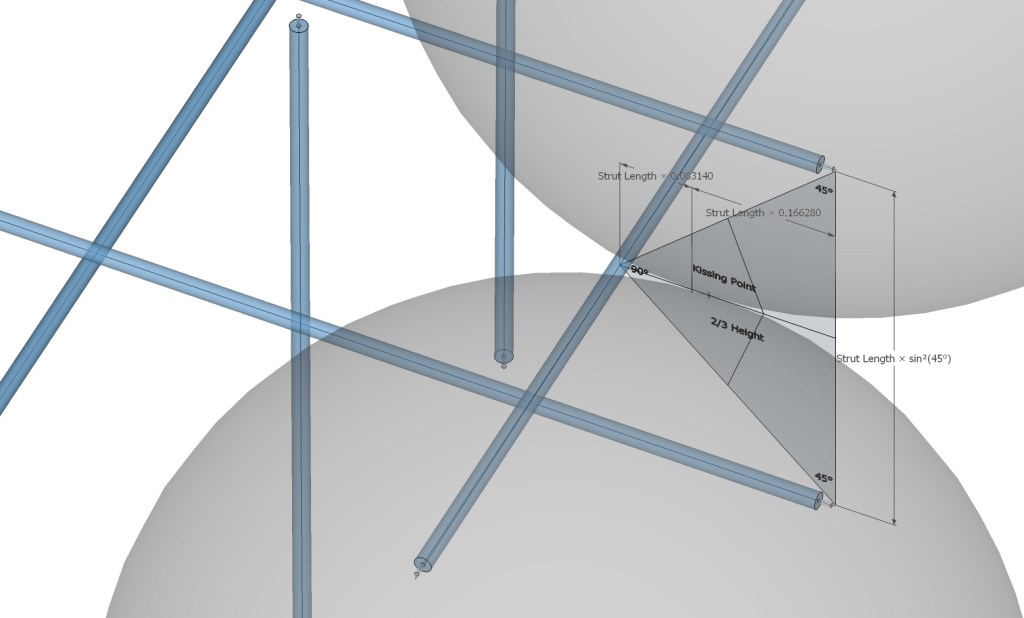 Detail of the dip angle, gap, and depth of the struts and danglers of the six-strut tensegrity sphere.