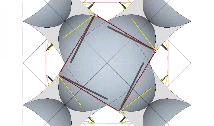 Detail of the twelve-strut tensegrity sphere overlain with matrix of concave octahedra representing the spherical voids and interstices of radially close-packed spheres. Its six vertex loops (red) encompass the spherical voids, while its eight triangular (face) loops (yellow) encompass the concave-octahedra interstices. 