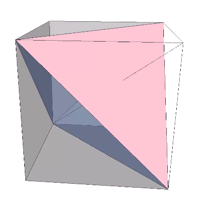 Three face diagonals of a cube describe a triangle, which rotates 60 degrees to align its edges with the other three faces, alternately describing a positive and a negative tetrahedron.