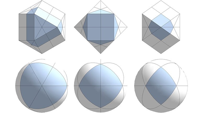 The 6 great circles of the vector equilibrium (VE) with the polyhedra they describe superimposed on the VE (top row) and sphere (bottom row).
