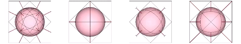Four vector equilibria enclosing spheres on the 12, 4, 3, and 6 great circles of the 25 great circles of the vector equilibrium have been scribed.