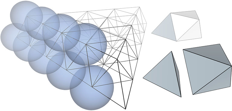 The unit-vector octet truss (left) consisting of regular tetrahedra and octahedron (right) with semi-transparent unit-radius spheres occupying a selection of its vertices.