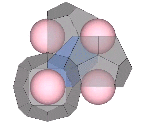 Three tetrakaidecahedra, their 6 non-unique nuclei, with the hexagonal face of a Kelvin at their common center.