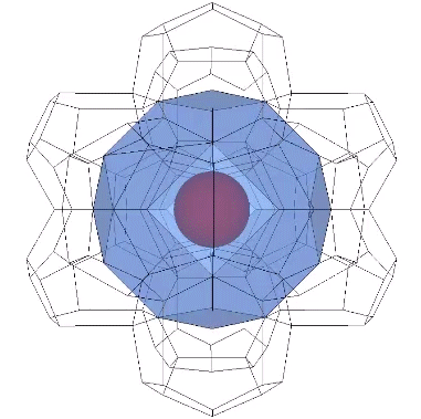 A nucleus at the center of a vector model of the Weaire-Phelan matrix consisting of one pyritohedron surrounded by 12 tetrakaidecahedra. Radials of the tetrakaidecahedra connect to form a semi-transparent blue Kelvin enclosing the pyritohedron and the nucleus at its center. 