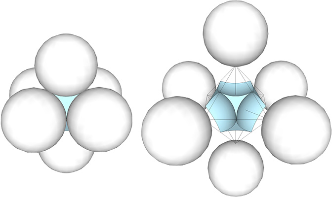 Two nuclear spheres and their twelve-sphere shells separating to reveal a concave VE space between them.