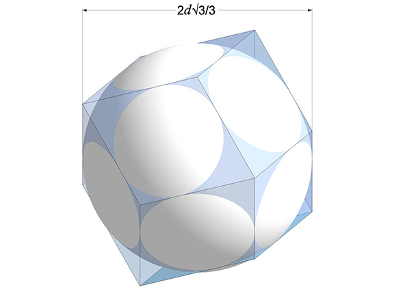 A rhombic dodecahedron superimposed on a sphere, illustrating its mid-sphere diameter.