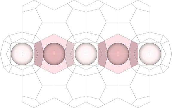 Tetrakaidecahedron and Pyritohedron