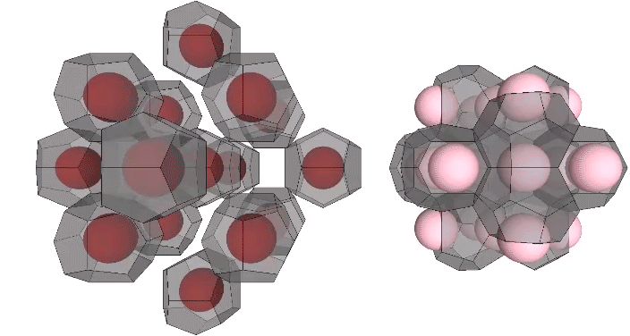 Transparent pyritohedra (left) enclosing fifteen radially distributed nuclei (red spheres). Transparent tetrakaidecahedra (right) partially enclosing eighteen radially distributed non-unique nuclei (pink spheres).