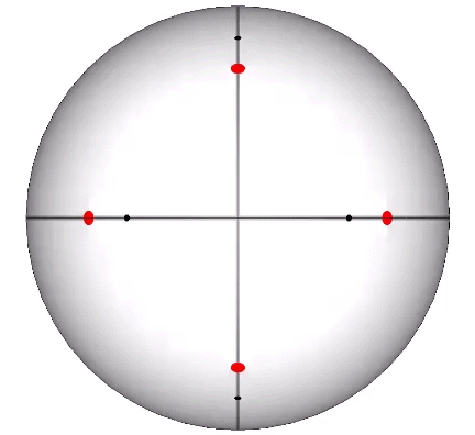 Sphere scribed with the 3 great circles of the vector equilibrium. These 3 great circles coincide with thick gray lines describing the VE, and on which lie red and black dots representing the vertices of the VE and regular icosahedron respectively.