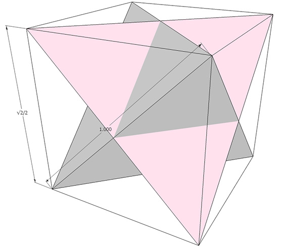 The cube of edge length √2/2 represented as two concentric tetrahedra, one positive and one negative, whose unit-length edges are the cube's diagonals.