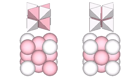 4 spheres (top) or unit tetrahedra (bottom) surmount a 2F tetrahedron (left), 8 spheres (top) or unit tetrahedron (bottom) surmount a 1F octahedron (right).