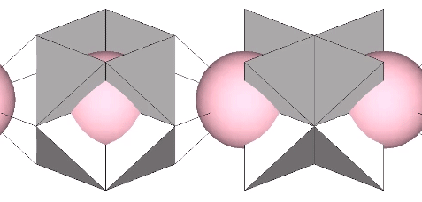 Eight unit tetrahedra sharing a common vertex are rotated 90 degrees to exchange their common vertex for a 1F octahedron. As the tetrahedra rotate, the spheres move from the center of one to the periphery of the other, and vice versa.