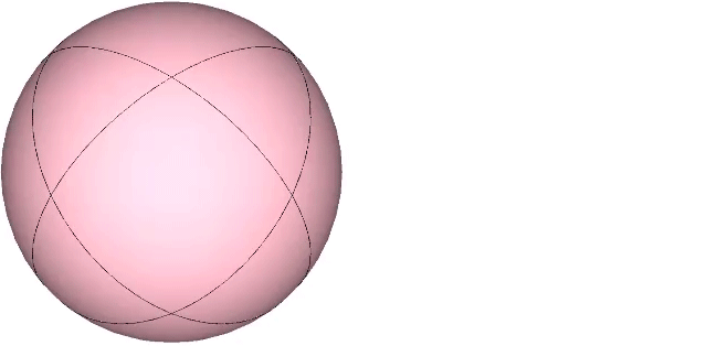Four intersecting disks describing the vector equilibrium (VE) emerging from a sphere scribed with the 4 great circles of the VE.