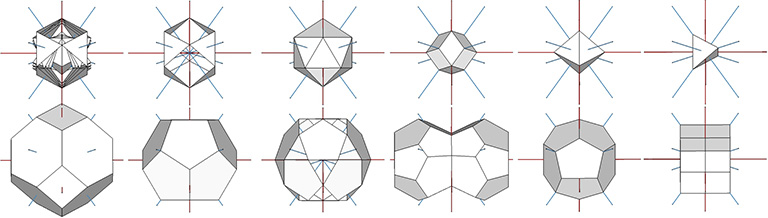 Polyhedra in relation to the seven axes of symmetry.