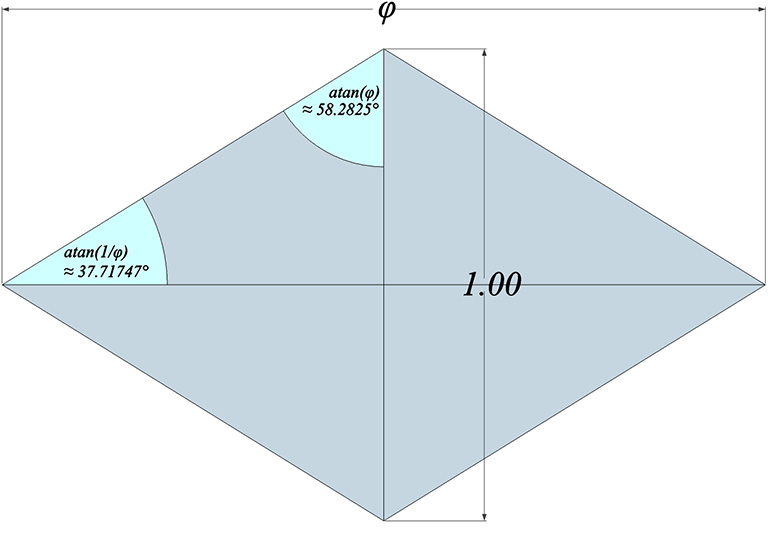 The golden rhombus, whose angles are: two times arctan(1/φ), and; two times arctan(φ). Its width is equal to the breadth times the golden ratio.