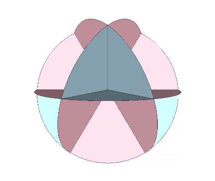 The vector equilibrium constructed of 4 circular disks folded into four great-circle bow-ties.