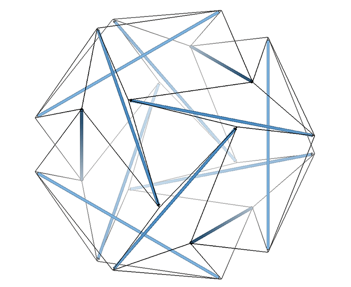 The twelve-strut tensegrity or tensegrity octahedron, transforming between its spherical and polyhedral states. The spherical state has four 3-strut great circles and approximates the shape of the vector equilibrium