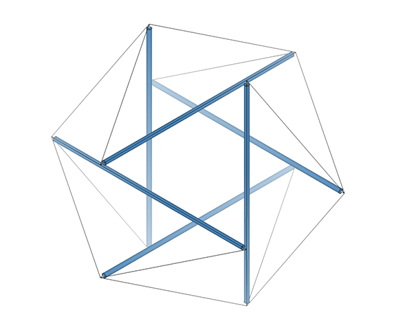 The six-strut tensegrity sphere transforming between a positive and negative tetrahedron.