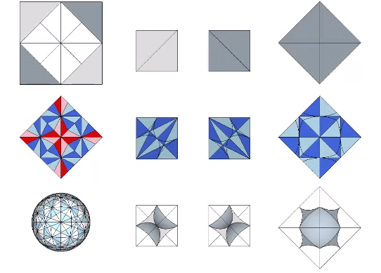 Four columns with three rows each showing the vector, quanta, and spherical equivalents of 1) spheres; 2 and 3) positive and negative interstices, and; 4) spaces. In the vector model, the sphere is represented by the 12 converging vectors of the vector equilibrium; the interstices by positive and negative tetrahedra, and the spaces by octahedra. In the quanta model, spheres are represented by a rhombic dodecahedron in which all of its B quanta modules are exposed to the surface; the interstices by 24-A-quanta module positive and negative tetrahedra; and the spaces by a rhombic dodecahedron in which all of its B quanta modules are contained by A quanta modules. In the close-packed spheres model, spheres are spheres, interstices are concave octahedra inside positive and negative tetrahedra, and spaces by concave vector equilibria inside octahedra. 