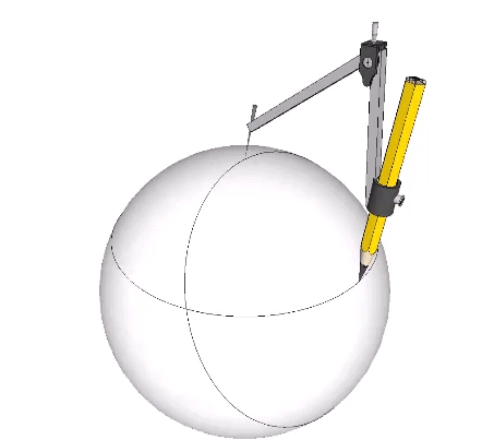 A circle being scribed with a compass on a sphere with the same radius.