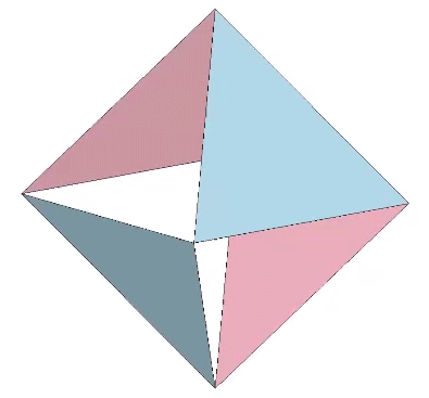 The four triangular faces of the regular tetrahedron fixed to two vertices about which they rotate to produce the regular octahedron.