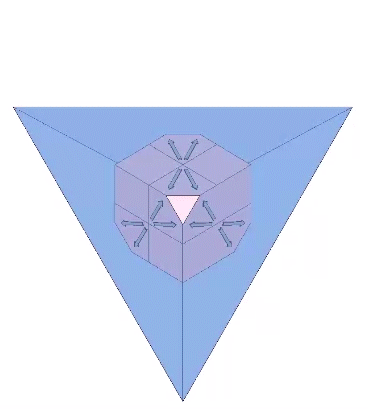 Cube inside a tetrahedron whose four faces have truncated four corners of the cube to form equilateral triangles of edge length one tenth that of the tetrahedron. Lines connect their vertices with centers of the cube's square faces.