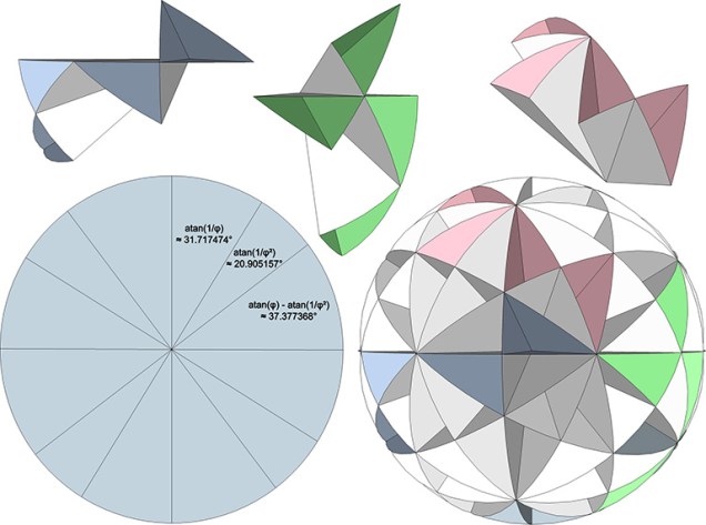 Great Circle Bow-Ties of the&nbsp;Icosahedron