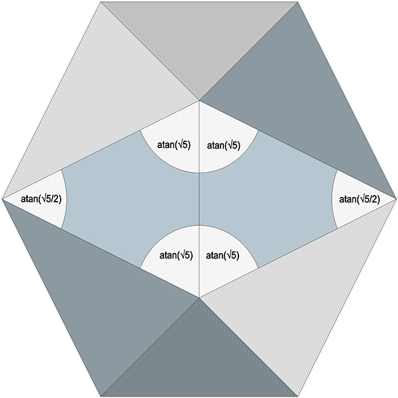 Jessen icosahedron represented as a convex polyhedron with surface angles indicated.