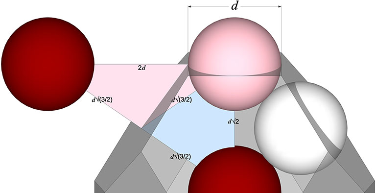 The Kelvin with the two isosceles triangles defined by its mid-sphere radii defining a right triangle with nuclei centered on each of its acute corners, and a non-unique nucleus centered on its right angle corner.
