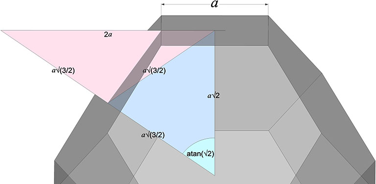 The Kelvin with an isosceles triangle formed by the in-sphere radii, and second isosceles triangle formed the chord between them, and the extension of the radius through the hexagonal face to where it crosses a perpendicular to the radius to mid-square-face radius.