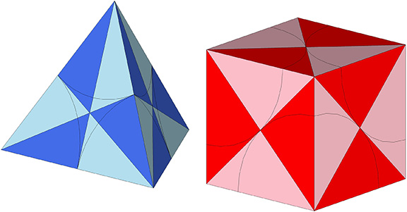 Quanta module constructions of the unit tetrahedron (left) and the three-tetra-volume cube (right).