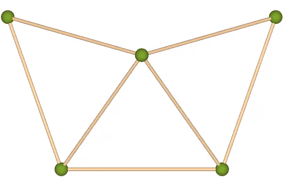 Vector model of six unit-radius spheres spontaneously transforming from three face-bonded tetrahedron to a single octahedron.