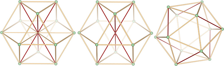 Vector model of the twelve unit spheres close-packed around a nucleus transforming into the icosahedron. The loss of the nucleus is represented by the removal of six of the twelve radial vectors from the VE.