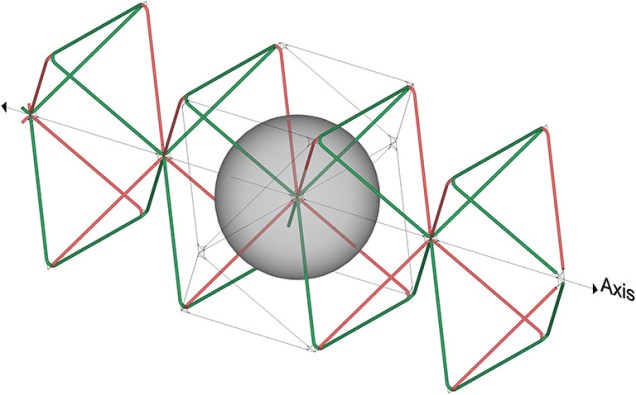 Isotropic Vector Matrix as Transverse Waves – The Geometry of Thinking