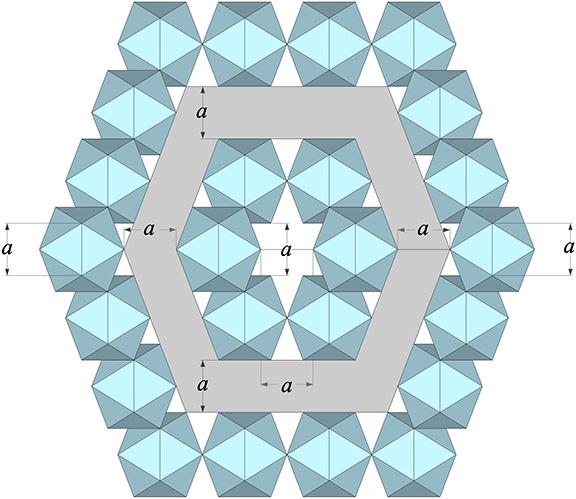 Sectional view of F3 icosahedral shell surrounding an F1 icosahedral shell, with dimensions of gap between them. 