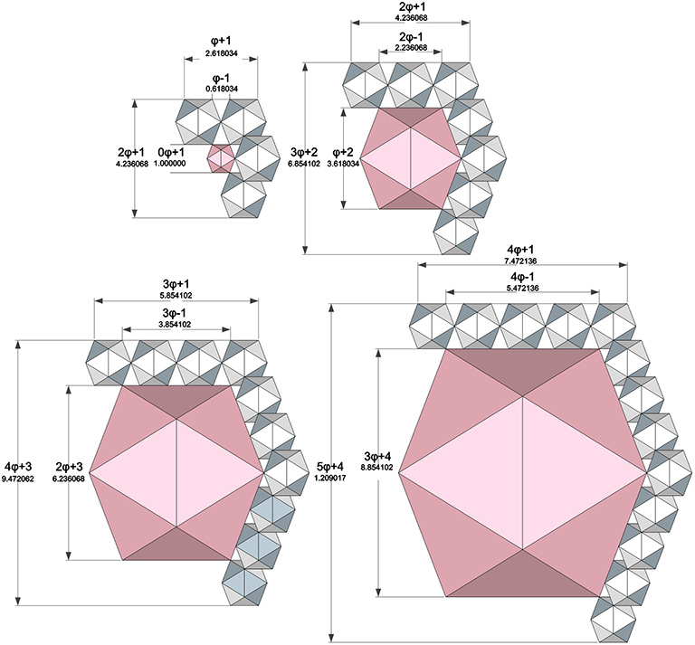 Cutaway views of F1, F2, F3, and F4 icosahedral shells showing exterior and interior dimensions.