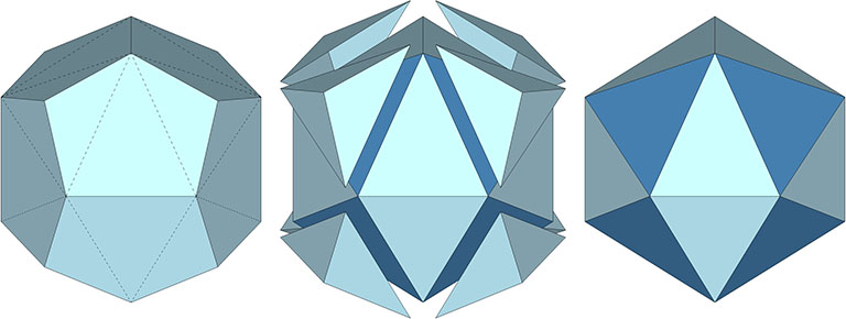 The pyritohedron (left), truncated along lines connecting the peaks of its twelve pentagonal faces with their base vertices (center) produces the convex form of the Jessen Orthogonal Icosahedron (right).