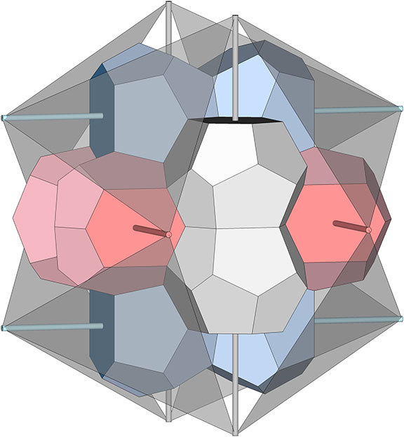 Twelve tetrakaidecahedra of the Weaire-Phelan matrix arranged orthogonally around a pyritohedron at their common center, with the struts of a six-strut tensegrity sphere running symmetrically through their centers.