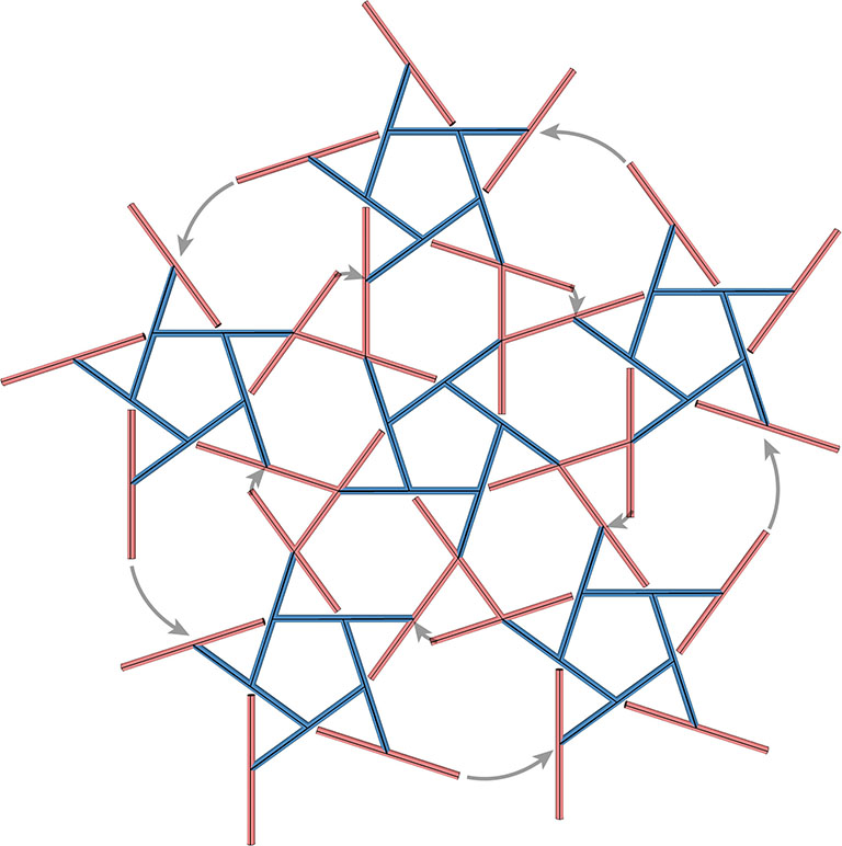 Partial net diagram of the 120-strut tensegrity sphere.