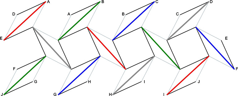 Net diagram of the twelve-strut tensegrity sphere.