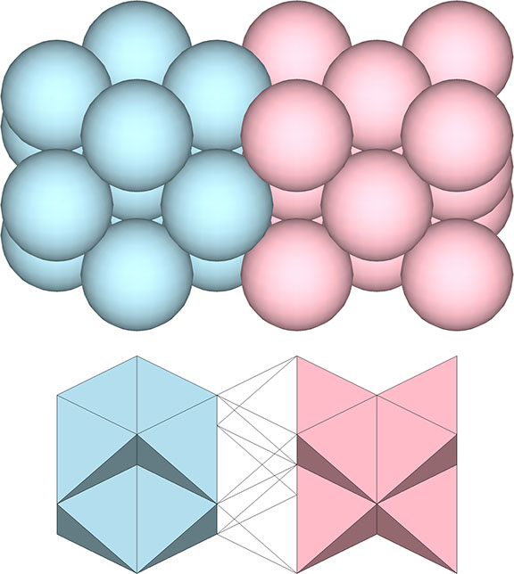 One 13-sphere VE and one 14-sphere cube close packed side-by-side (top), and its vector representation (bottom).