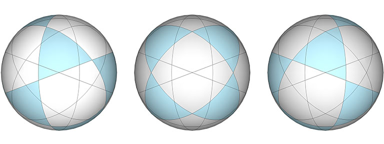 Illustration the set of 10 great circles of the icosahedron, and highlighted to disclose three orientations of the vector equilibrium (VE).