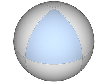 Illustration of a spherical octahedron.